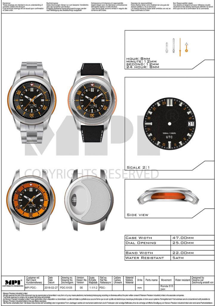 Two Dimensional Designs